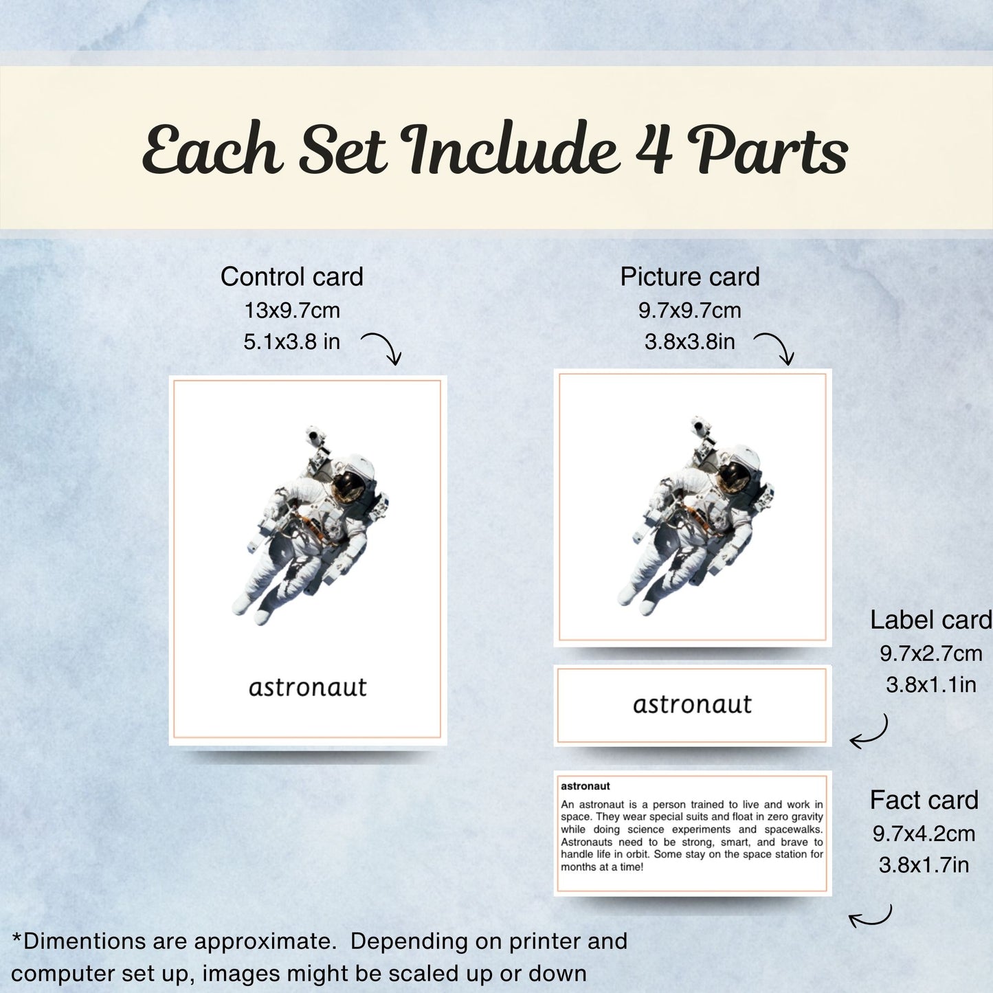 Space Objects Montessori 3 Part Cards with Fact Cards | Digital Download | Printable