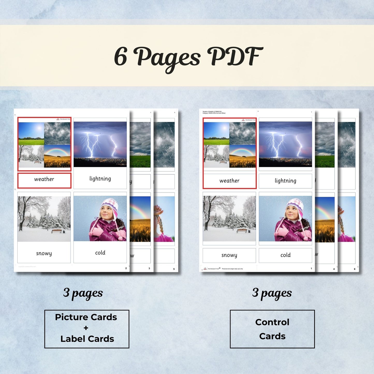 Weather Landmarks Montessori 3 Part Cards | Digital Download | Printable