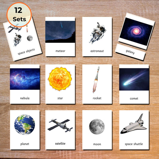 Space Objects Montessori 3 Part Cards - Handmade Premium Quality - Card Paper Matt Laminated - Educational Vocabulary Cards - 12 Sets