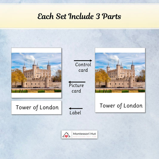 London famous landmark attractions Montessori 3 part card | classified card | Printable | Homeschool and classroom resources
