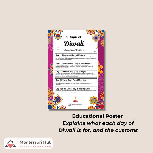 5 Days of Diwali Educational Poster, with Activity Sheets  - Free Download for Subscribers
