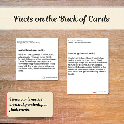 Facts on the back of the Diwali cards