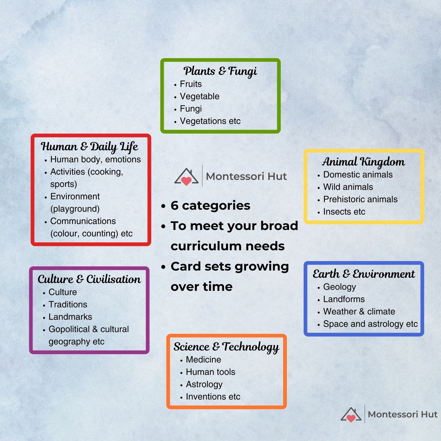Playground Equipments Montessori 3 Part Cards | Digital Download | Printable