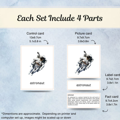Space Objects Montessori 3 Part Cards with Fact Cards | Digital Download | Printable