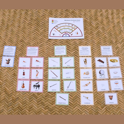 Montessori Orchestra Game - Learn about Musical Instruments, Instrument Families Hands-on