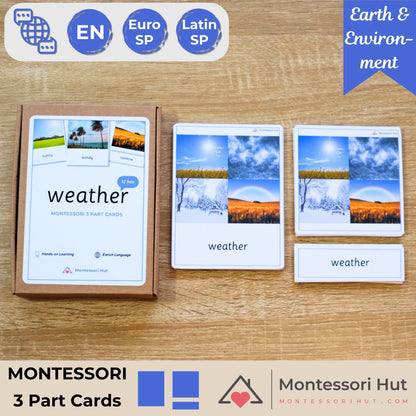 Weather Handmade Premium Montessori 3 Part Cards Nomenclature - 12 Sets